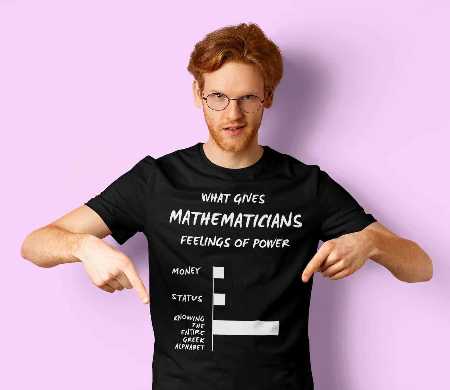 What Gives Mathematicians Feelings of Power? Men's Unisex T-Shirt – Greek Alphabet Edition
