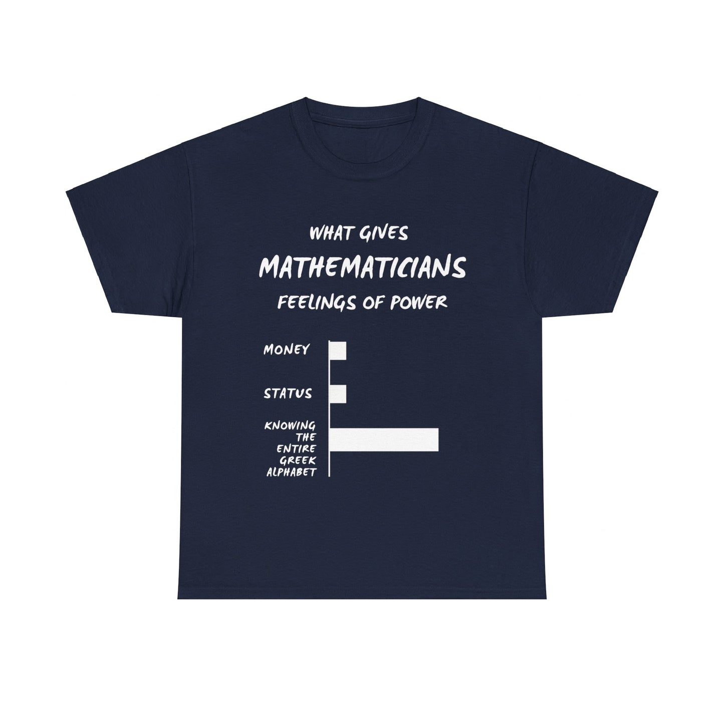 What Gives Mathematicians Feelings of Power? Men's Unisex T-Shirt – Greek Alphabet Edition